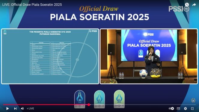 
					Drawing Piala Soeratin U-15, Citeureup Raya di Grup E Putaran Nasional